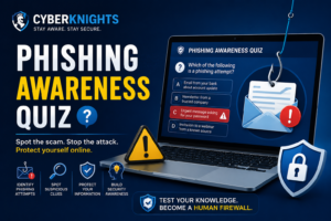 Phishing Awareness Quiz